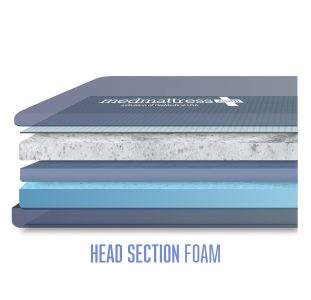 Hillrom Affinity Replacement Head Pad by MedMattress
