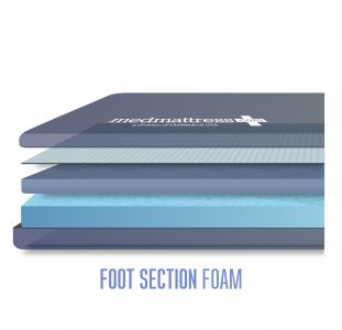 Hillrom Affinity Replacement Foot Pad by MedMattress