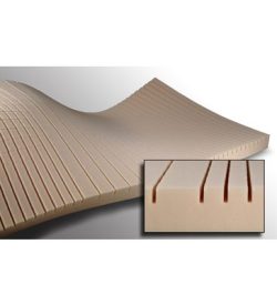 Span America Pressure Kair Channel Cut | MedMattress.com