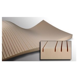 Span America Pressure Kair Channel Cut | MedMattress.com