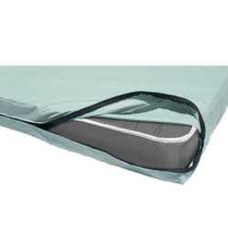 Incontinence Mattress Cover | MedMattress.com