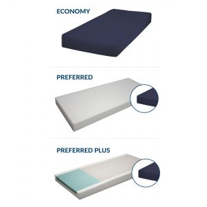 MedMattress Waterproof Incontinence Mattress - Economy, Preferred, Preferred Plus