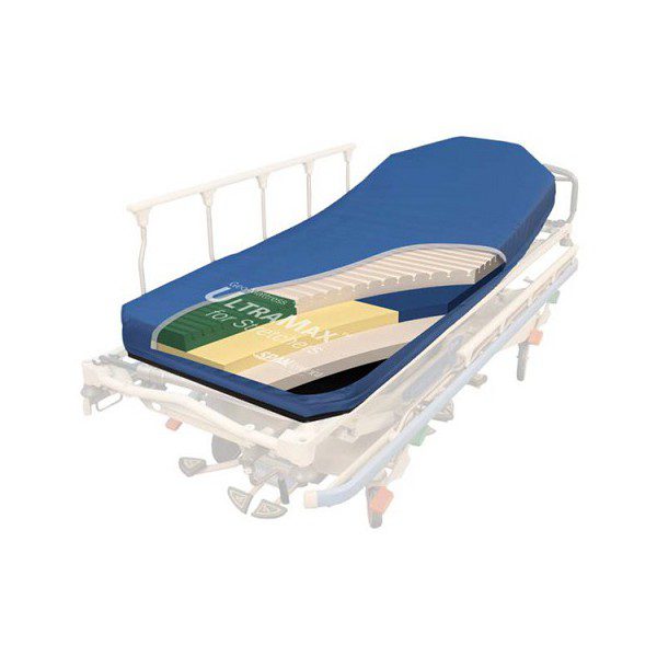 Geo-Mattress UltraMax Stretcher Mattress - MedMattress.com