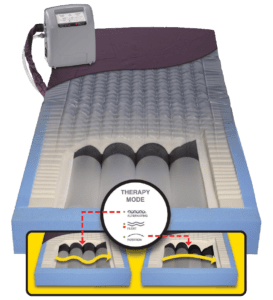 SPAN America PressureGuard Easy Air LR
