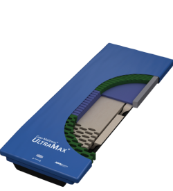 Span-America Geo-Mattress® UltraMax™ Mattress