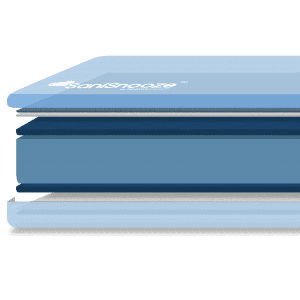 SaniSnooze Sky Waterproof Incontinence Mattress