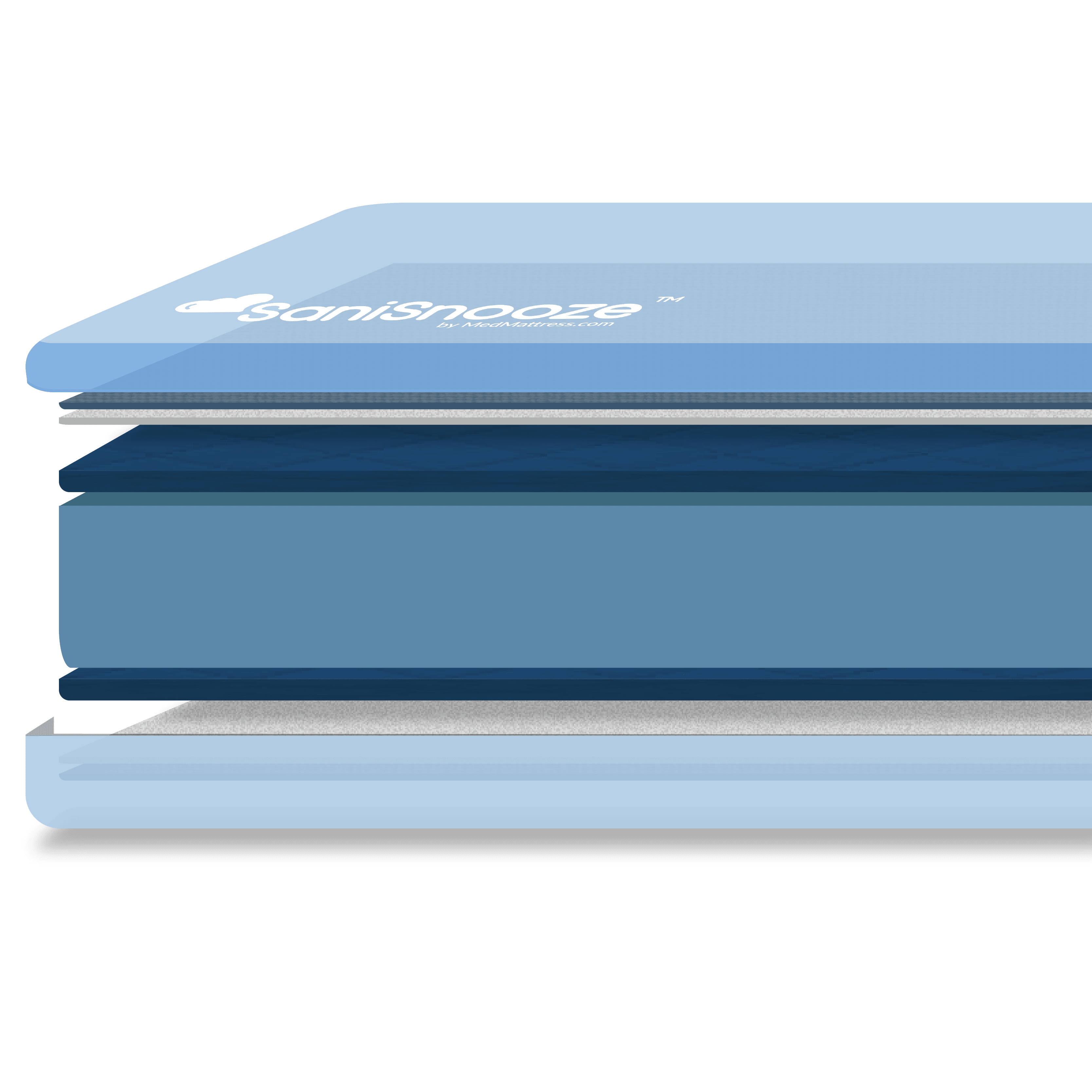 Waterproof Incontinence Mattress