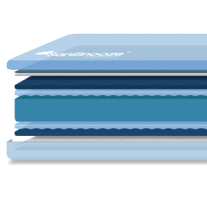SaniSnooze Cloud XL Waterproof Incontinence Mattress