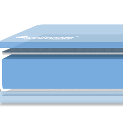 SaniSnooze Moon Waterproof Incontinence Mattress