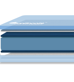 SaniSnooze Sky Waterproof Incontinence Mattress