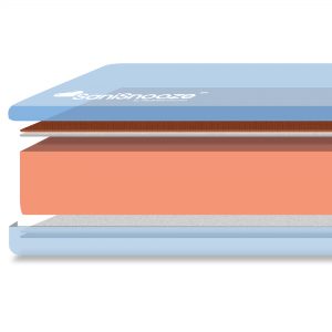 SaniSnooze Scholar Bedwetting Mattress