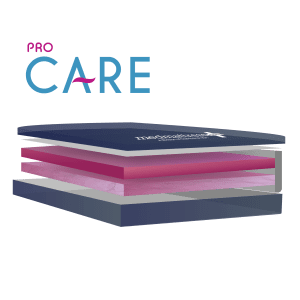 MedMattress Pro Care Hospital Bed Mattress