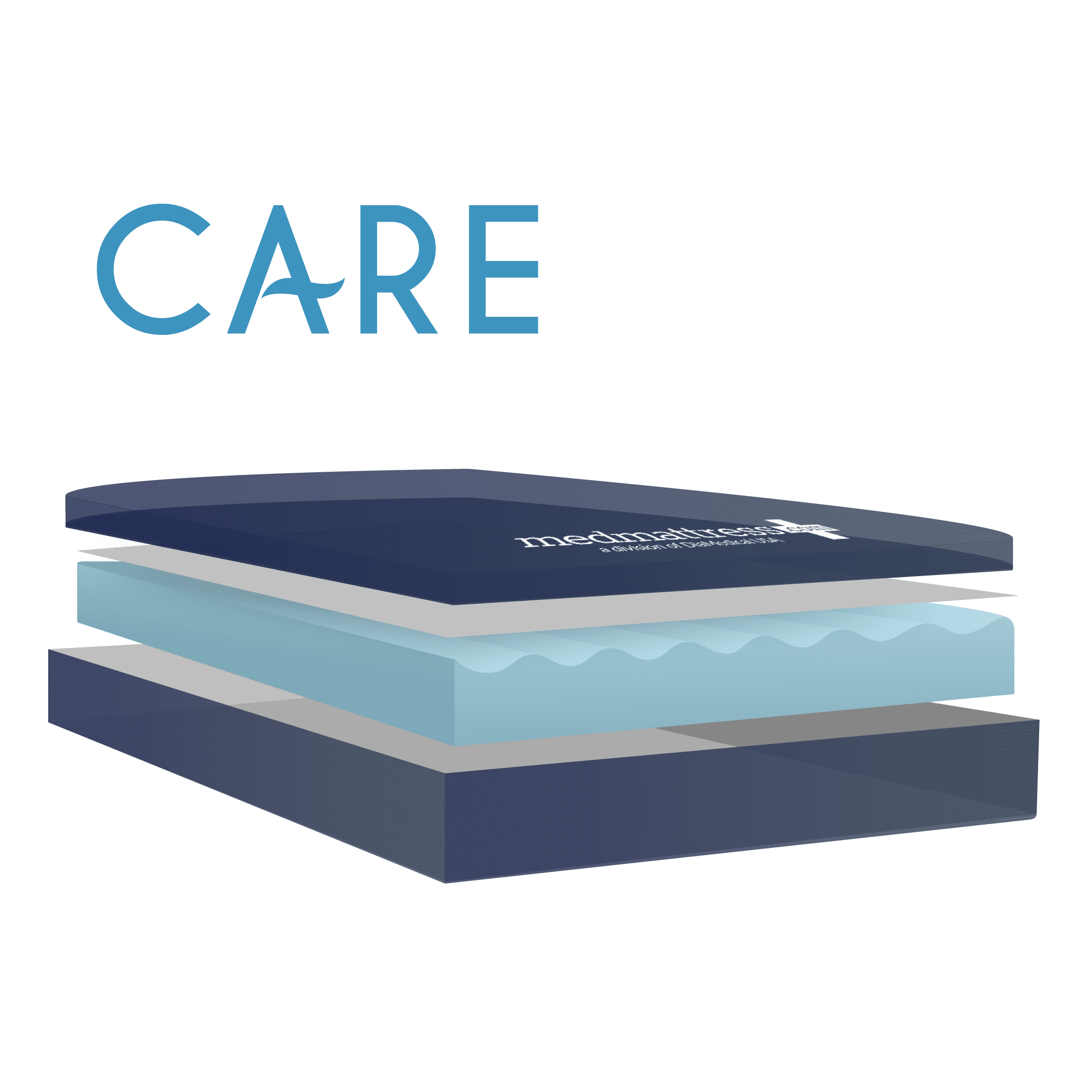 Hospital Bed Foam Mattress