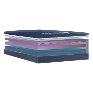MedMattress Advanced Care Hospital Bed Mattress