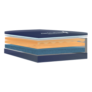 MedMattress Ultra Care Hospital Bed Mattress