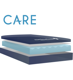 MedMattress Care Hospital Bed Mattress
