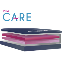 MedMattress Pro Care Hospital Bed Mattress