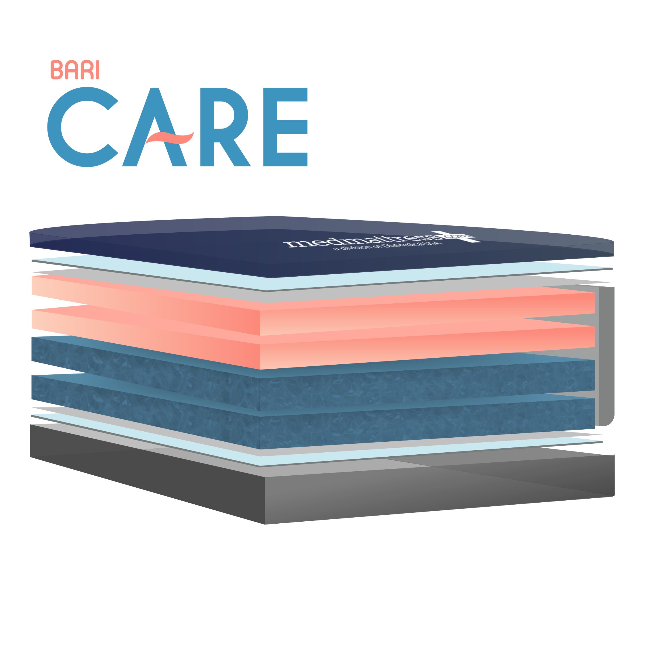 Bariatric Marathon Advanced Care Memory Foam Mattress - up to 500 lbs -  North America Mattress Corp.