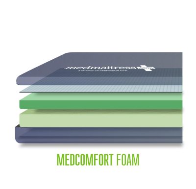 MedMattress Stretcher & Gurney Pads - MedComfort Foam