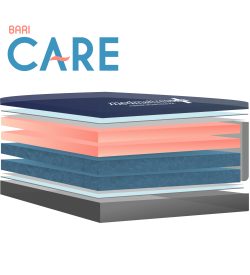 MedMattress Bari Care Hospital Bed Mattress