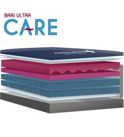 MedMattress Bari Ultra Care Hospital Bed Mattress