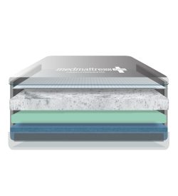 MedMattress Seclusion Ultra Mattress