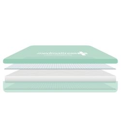 MedMattress Seclusion Mattress