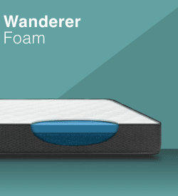 MedMattress RV Wanderer Foam Mattress