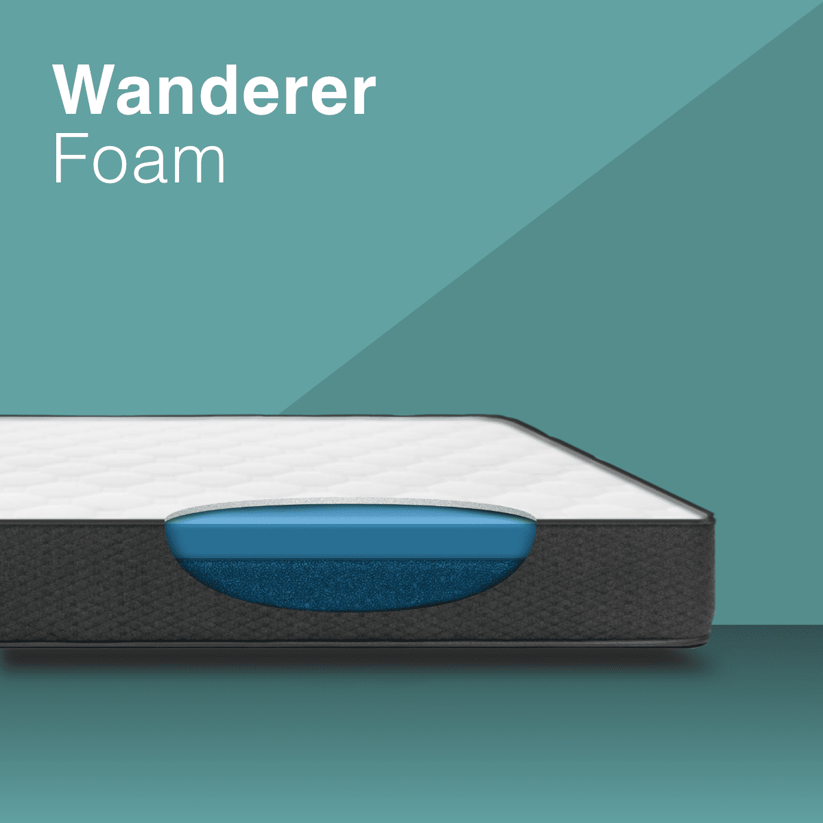 Wanderer shop camping mattress