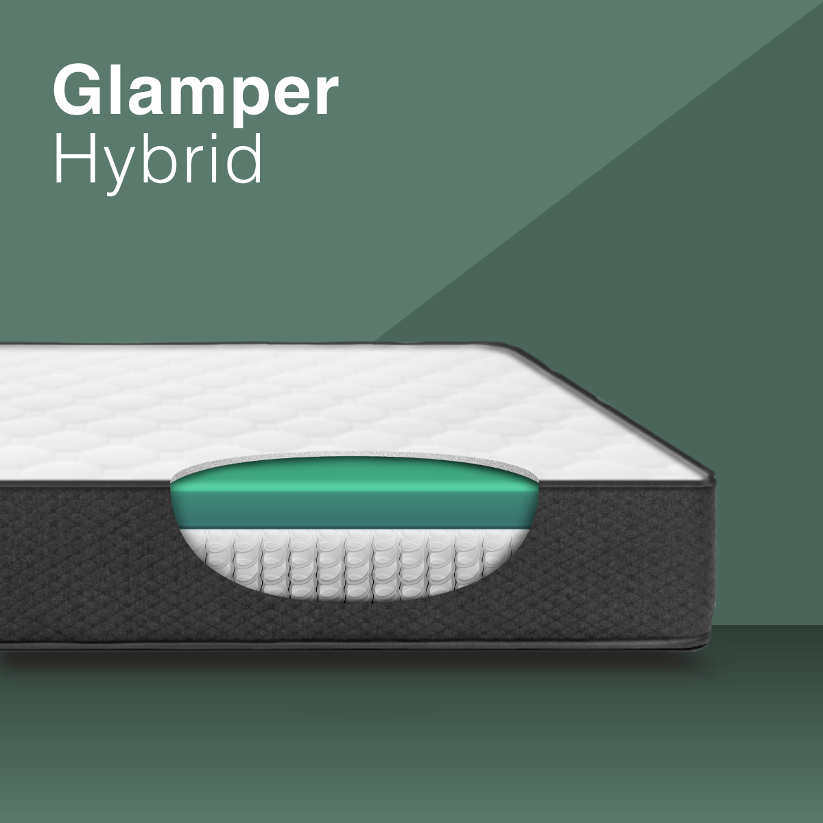 MedMattress RV Glamper Hybrid Mattress Recreational Mattresses