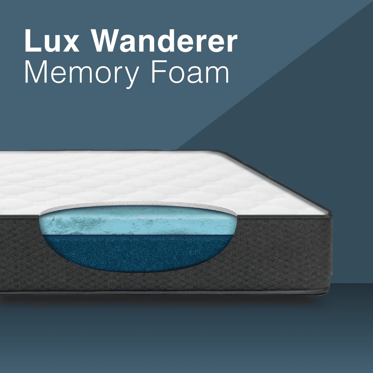 MedMattress RV Lux Wanderer Memory Foam Mattress