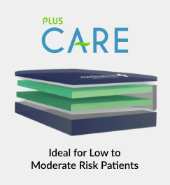 Moderate risk patients healthcare mattresses