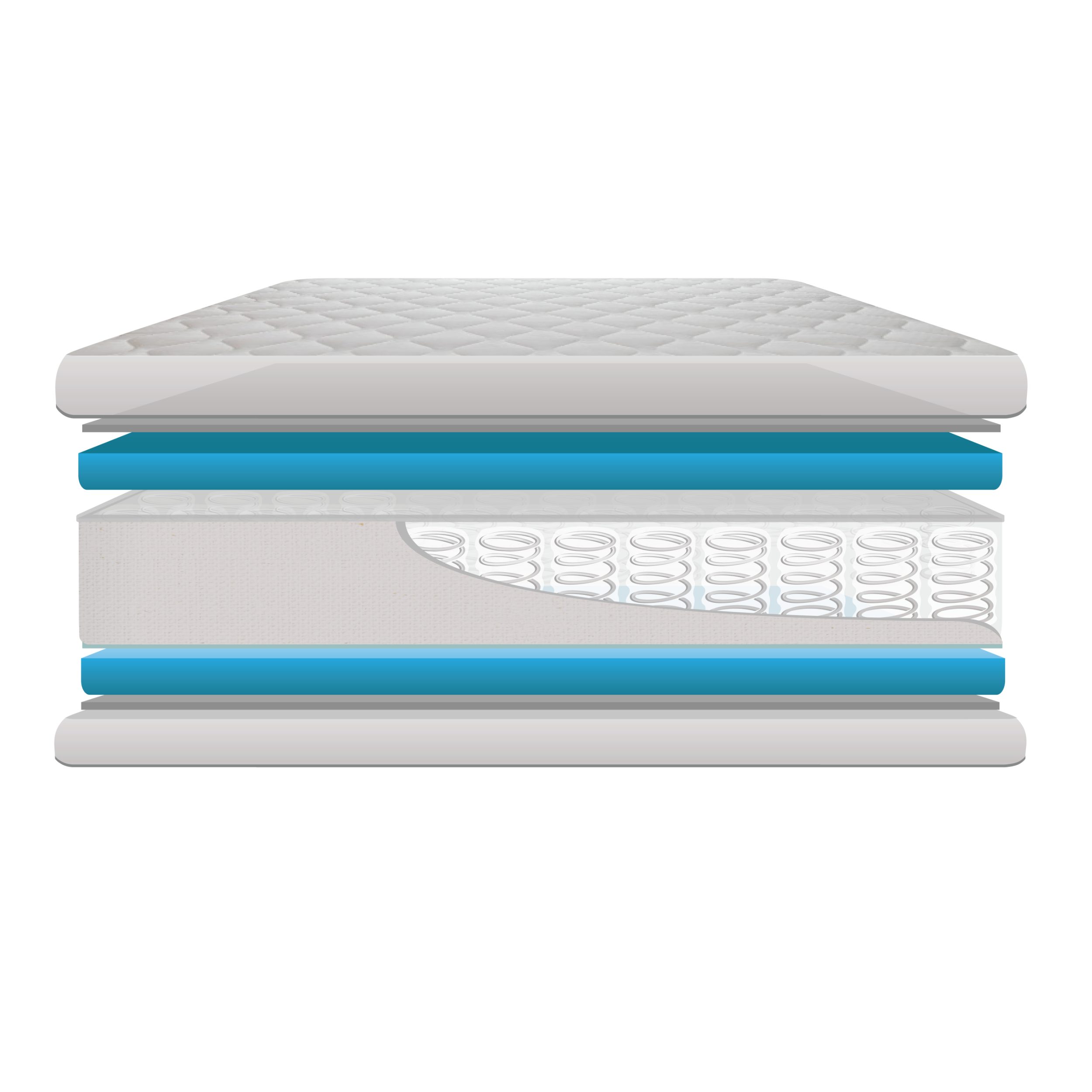 Veri Quilted Dual Sided Hybrid Mattress