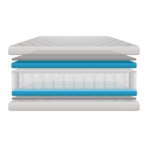 Veri Quilted Hybrid Mattress by MedMattress