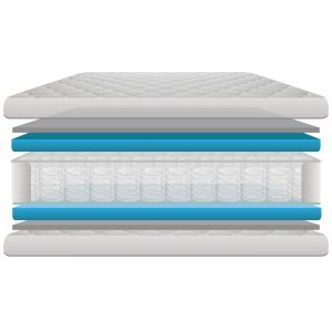 Veri Quilted Hybrid Mattress