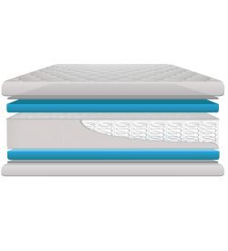 Veri Quilted Hybrid Mattress by MedMattress