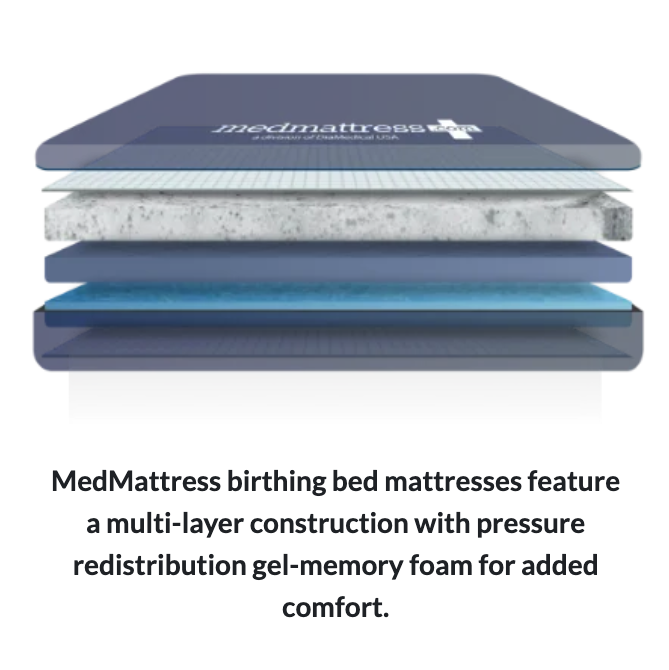 medmattress mattress