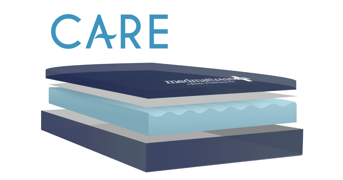 Explore the Care Med-Surg Mattress Collection